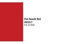 ITALERI Flat Guards Red
