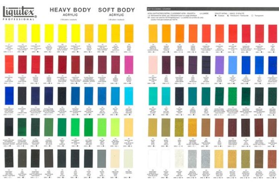 LIQUITEX Heavy & Soft Body colour chart, print