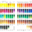 Winsor Newton Artists Oil colour chart, print