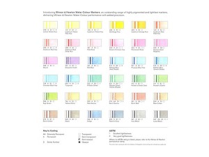 Winsor Newton Water Colour Markers colour chart, print