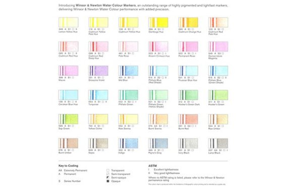 Winsor Newton Water Colour Markers colour chart, print