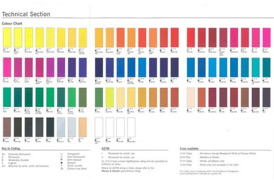Winsor Newton Opaque Water Colour, colour chart, print